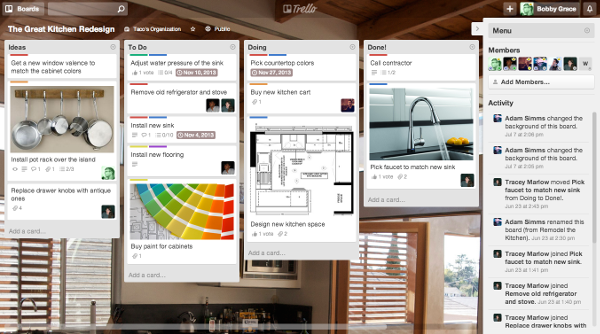 Trello - Overview