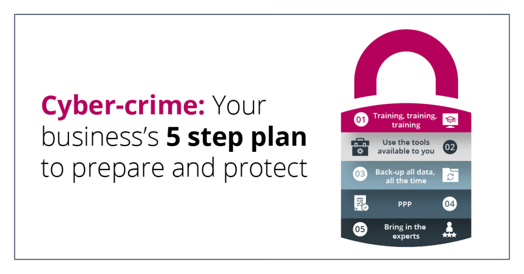 Cyber-crime: Your business’s 5 step plan to prepare and protect